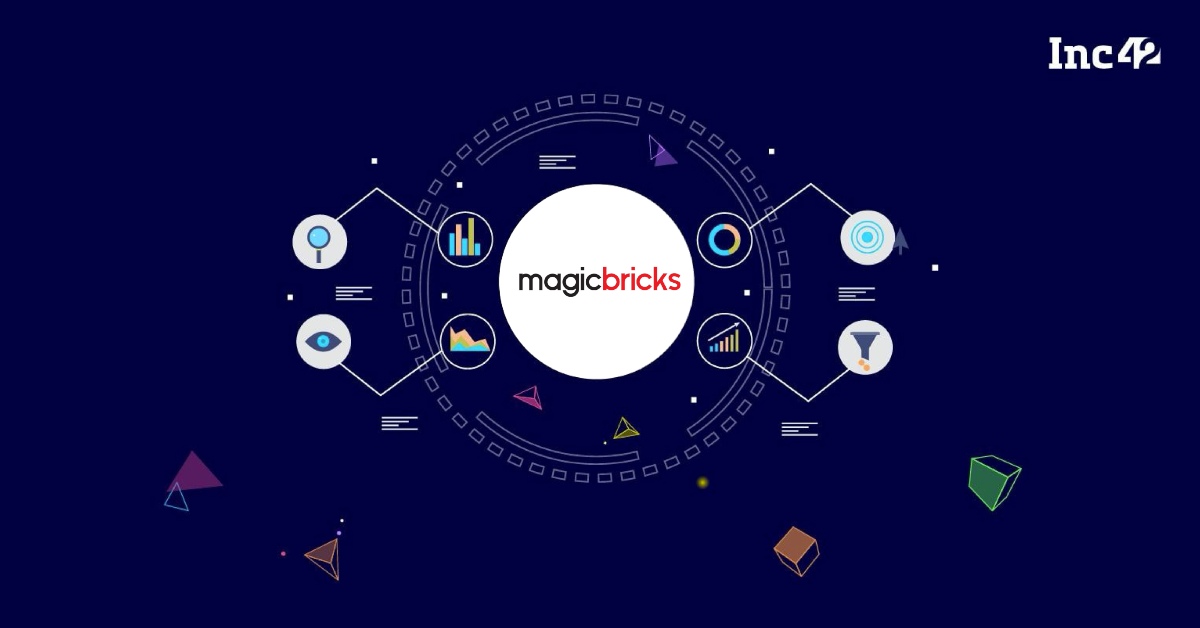 Botim precision marketing tool recommendations